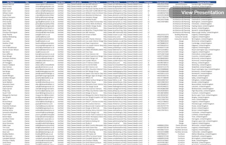 Google Maps data scraping, B2B lead generation and data extraction